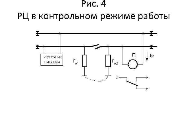 Нарко магазин кракен